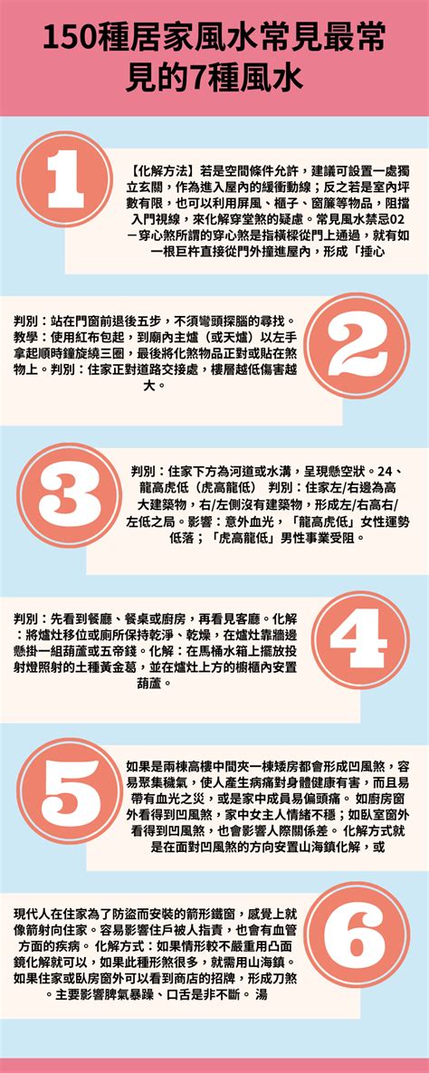 紅布擋煞|150種居家風水常見的煞氣 和 化解方法